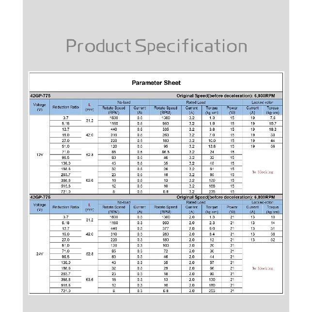 42GP-775 Planetary Gear Reduced DC Motor, 12V/24V, 10mm Output Shaft all-metal Gears Torque up to 253KG Reversible Brushed Motor
