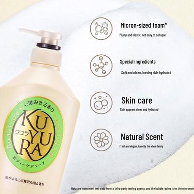Saponi e gel doccia – Gel doccia