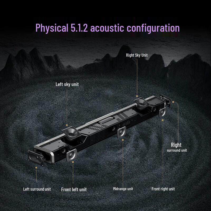 Edifier B70 Dolby Atmos Soundbar with Wireless Subwoofer (CN version)