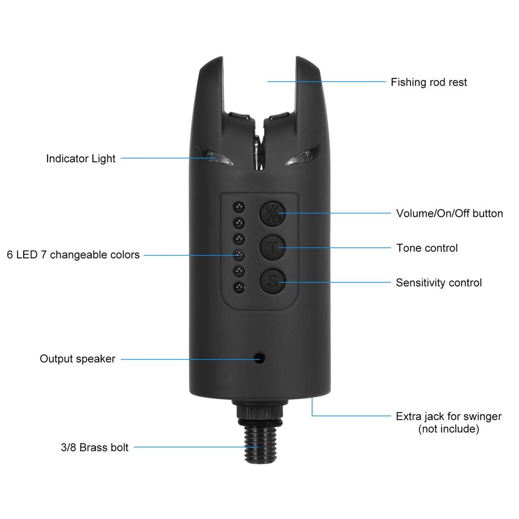 Wireless Digital Fishing Alarm Set Fishing Bite Sound Alert Kit Changeable Color LED Alarm Indicator with Portable Case