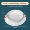 Round Air Conditioner Exhaust Pipe Decorative Cover and Seal