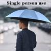 1pc 5-Fold Lightweight Mini Umbrella,Windproof Compact Travel Umbrella ,Durable Design,Portable for Commuting,Office,Daily Use