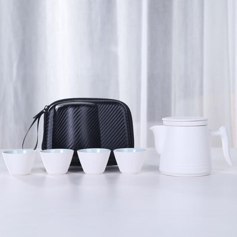 

Portable Ceramic Travel Tea Set