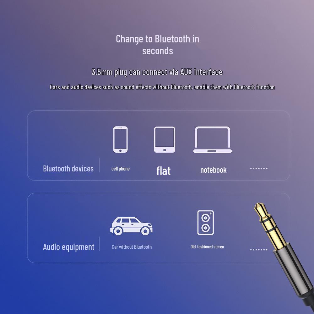 Bluetooth 5.0 Car Audio Receiver with 3.5mm AUX Spring Cable