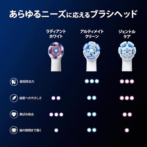 Braun Oral-B iO Genuine Radiant White Replacement Brush Set (9-Month Supply) (3 Brushes) [For iO Series Only] iORBWW-3