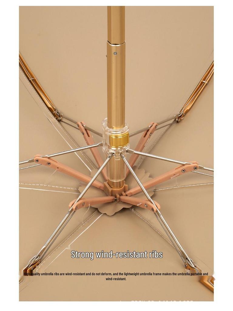 Zhi Retro Cherry Six-Fold Dual-Use Sunscreen Umbrella