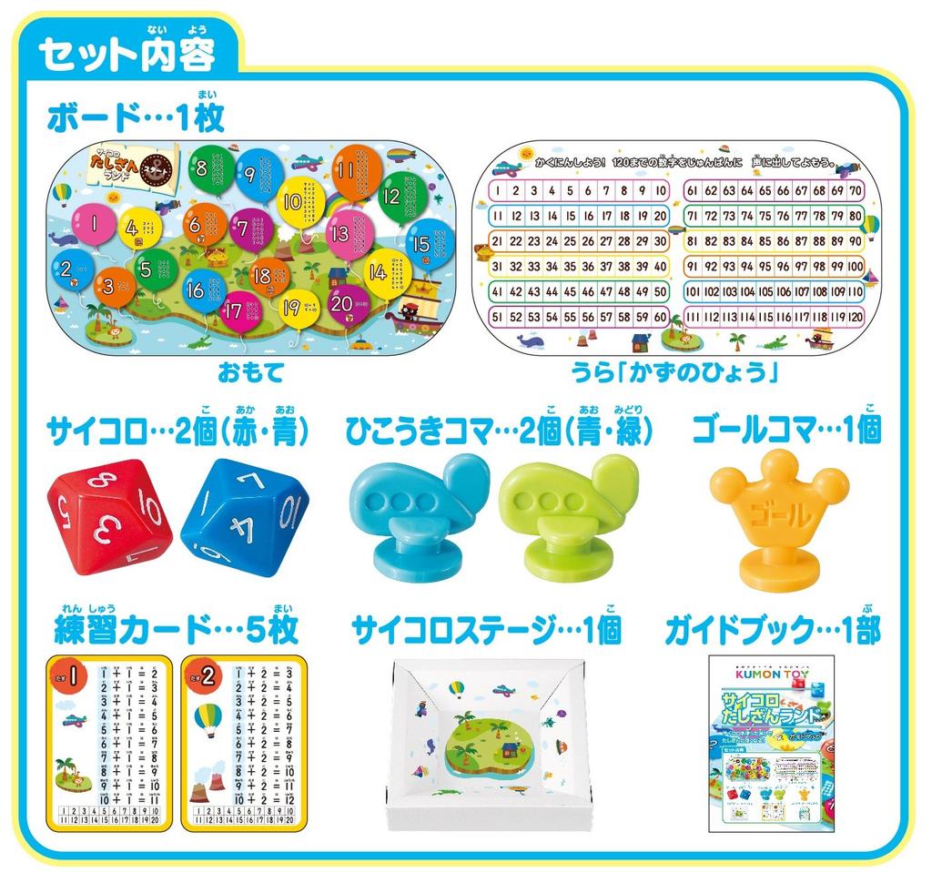 Kumon Dice Addition Land