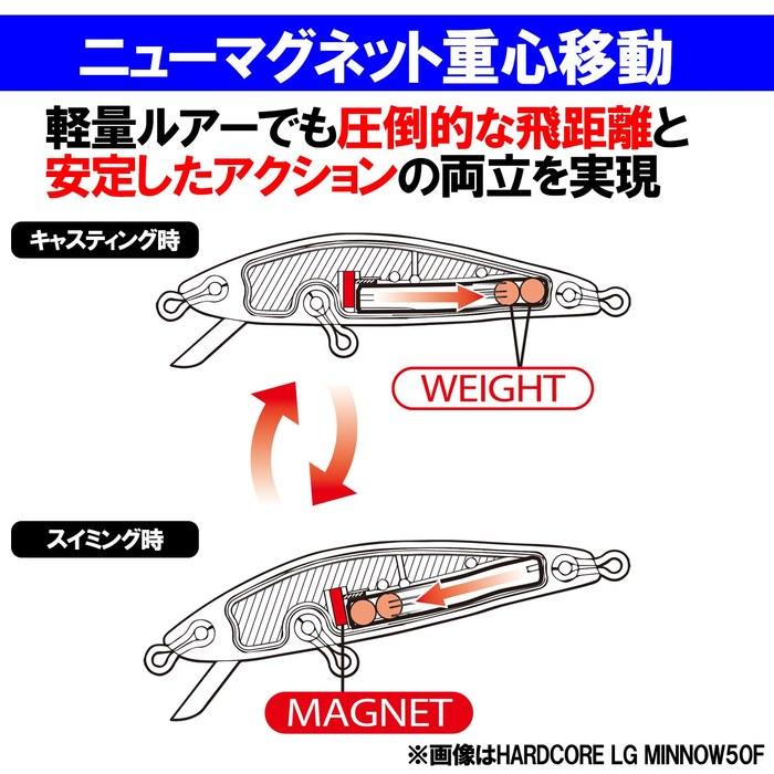 DUEL HARDCORE Lure Hardcore LG Shad (S) 50mm Clear Shiras F1204-TMSR 05 TMSR: Clear Shiras