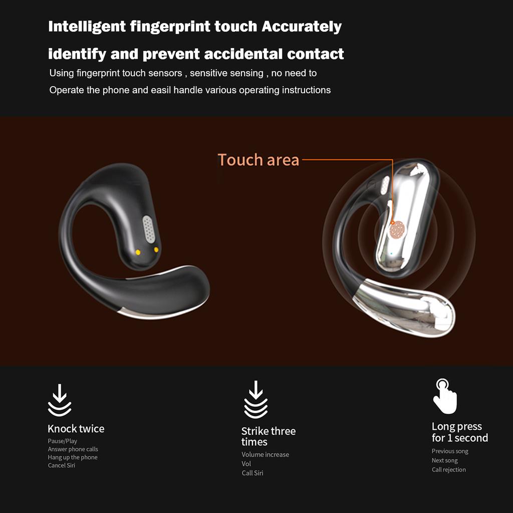 Wireless Earbuds BT5.3 Earphone Panoramic HiFi Sound Effect 120 Hours Super Long Standby Time Large Battery Suitable