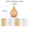 USB Compact Humidifier & Air Purifier for Home & Bedroom - Safe for Pregnant Women & Babies