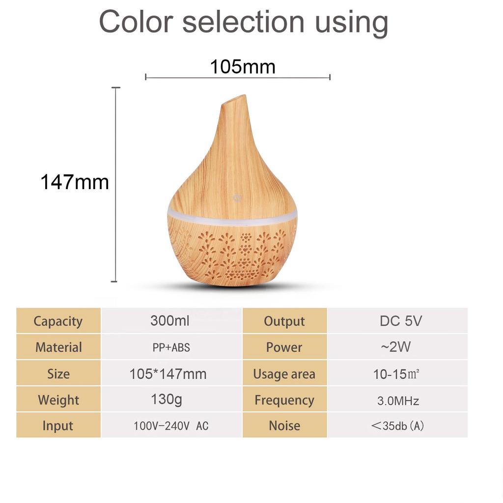 USB Compact Humidifier & Air Purifier for Home & Bedroom - Safe for Pregnant Women & Babies