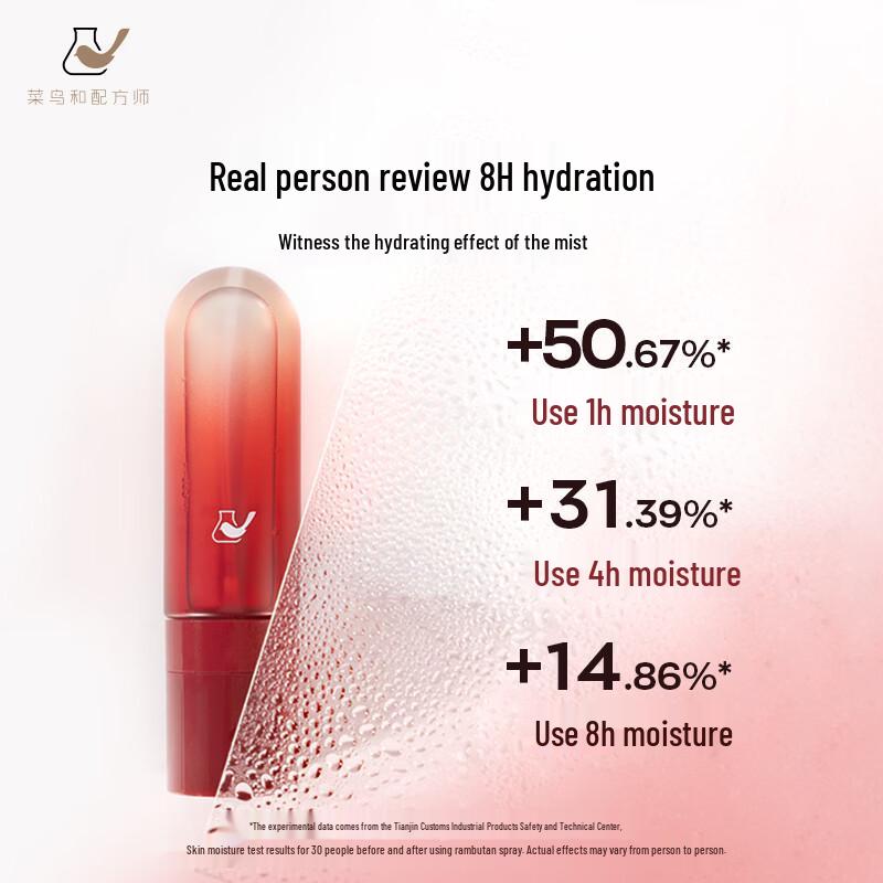 Cainiao & The Formulator Rambutan Hydrating Spray 80ml