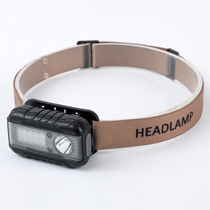 

Pailide Super Bright Headlamp