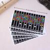 5Pcs Guitar Fretboard Notes Map Labels Stickers Guitarra Accessories 6 String Fingerboard Fret Decals For Guitar Beginner