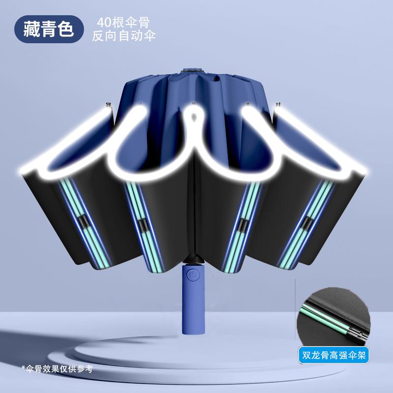 Automatic umbrella, windproof folding umbrella, sunny and rainy parasol, sunscreen and UV protection, high-value sun umbrella