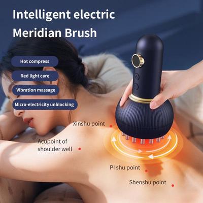 Elektronik für Beauty & Gesundheit – Elektro-Massagegeräte