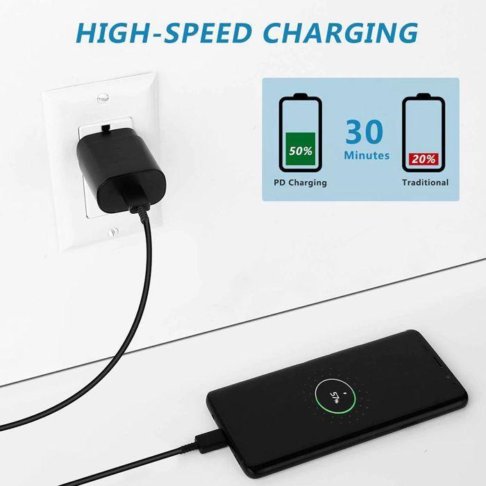 Chargeur Rapide 25W - E.F.CONNECTION - Noir - 2 Câbles USB-C 1M - Compatible Samsung Galaxy A16/A17/A36/A56