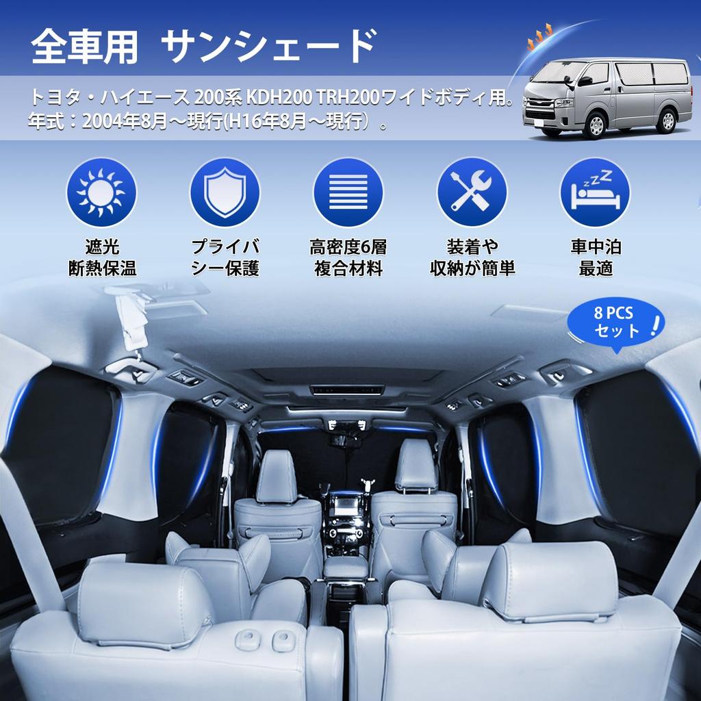CARVANTA Široká sluneční clona pro Toyota Hiace řady 200 Plné okno Boční soukromí Plně kompatibilní s HIACE H200 2004 Současnost Teplo Světlo UV Plné okno