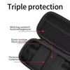 New Accessories Game Console Case Anti-scratch Glass Screen Protector Portable EVA Carrying Bag for Anbernic RG406H