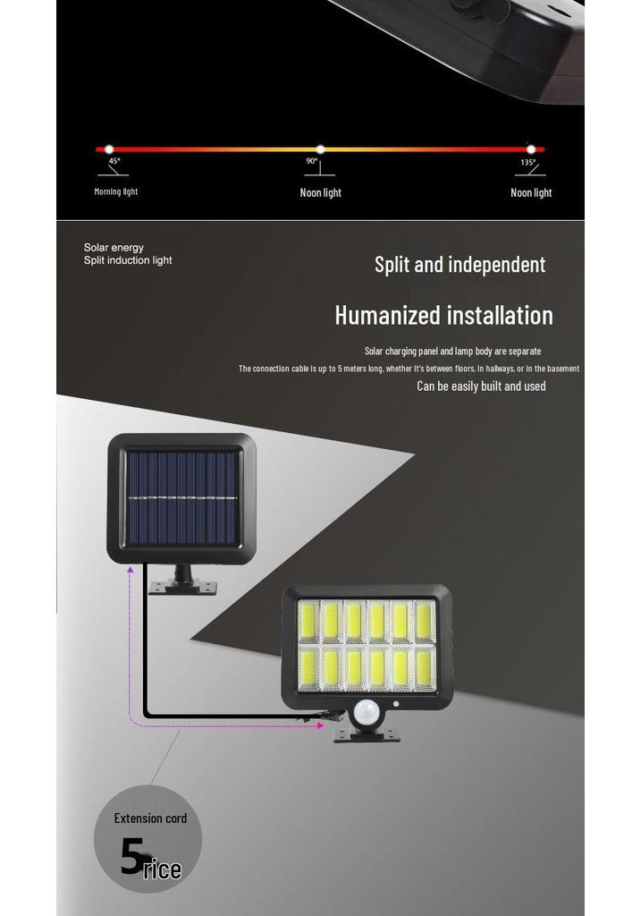 Waterproof Outdoor Solar Sensor Light for Courtyard, Wall, & Garage
