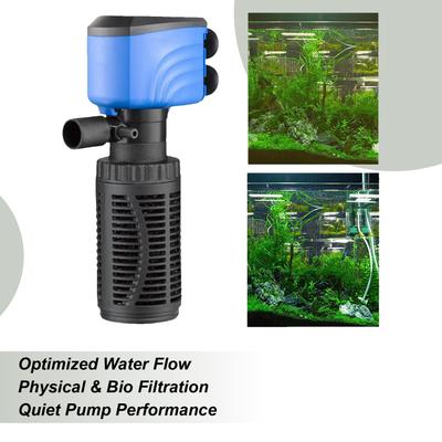 Balık & Akvaryum Hayvanları – Akvaryum filtreleri ve pompaları