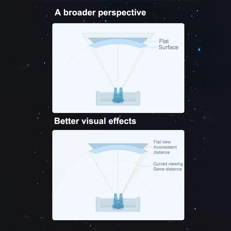 12 Inch Large Screen 3D Hd Amplifier Curved Screen Mobile Phone Screen Magnifier Smartphone Video Amplifier Stand Holder