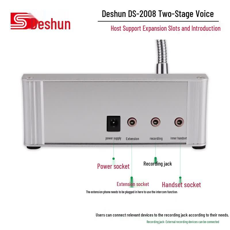 Counter Two-Way Intercom System
