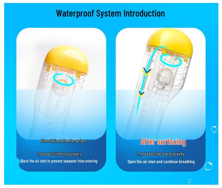 First Gen Anti-Fog Silicone Diving Mask for Adults & Kids - Full Dry Snorkeling & Swimming Equipment