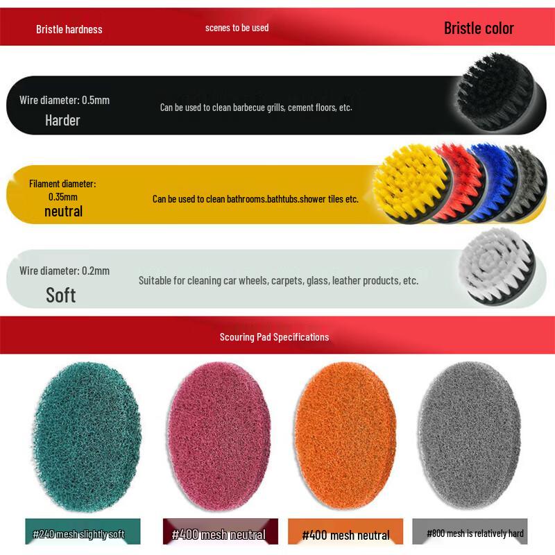 Electric Drill Cleaning Brush Set