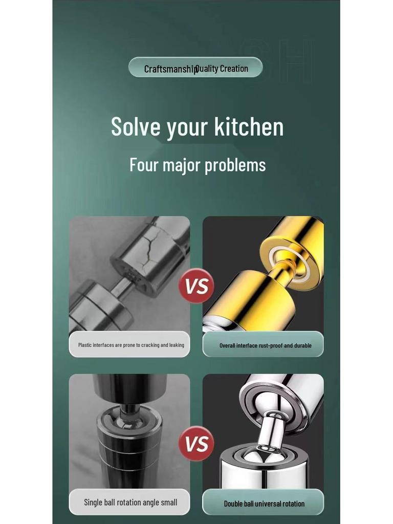 Uniwersalna Wielofunkcyjna Głowica Baterii Kuchennej: Obrotowy, Ciśnieniowy, Przeciwbryzgowy, Szybkozłączny Zraszacz z Trybem Prysznica