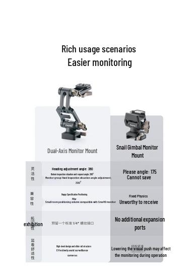 TILTA Iron Head Dual-Axis Snail Gimbal Mount with NATO Quick Release System