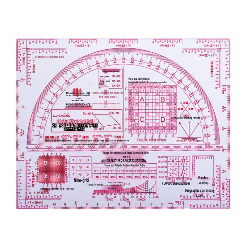 Topographic Map Reading and Command Ruler