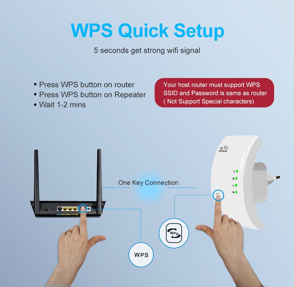300M Wireless WiFi Signal Amplifier and Extender