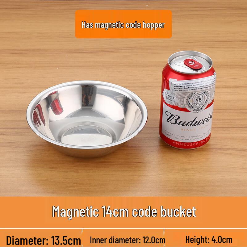 

Extra Thick 304 Stainless Steel Multi-Purpose Kitchen Bowl