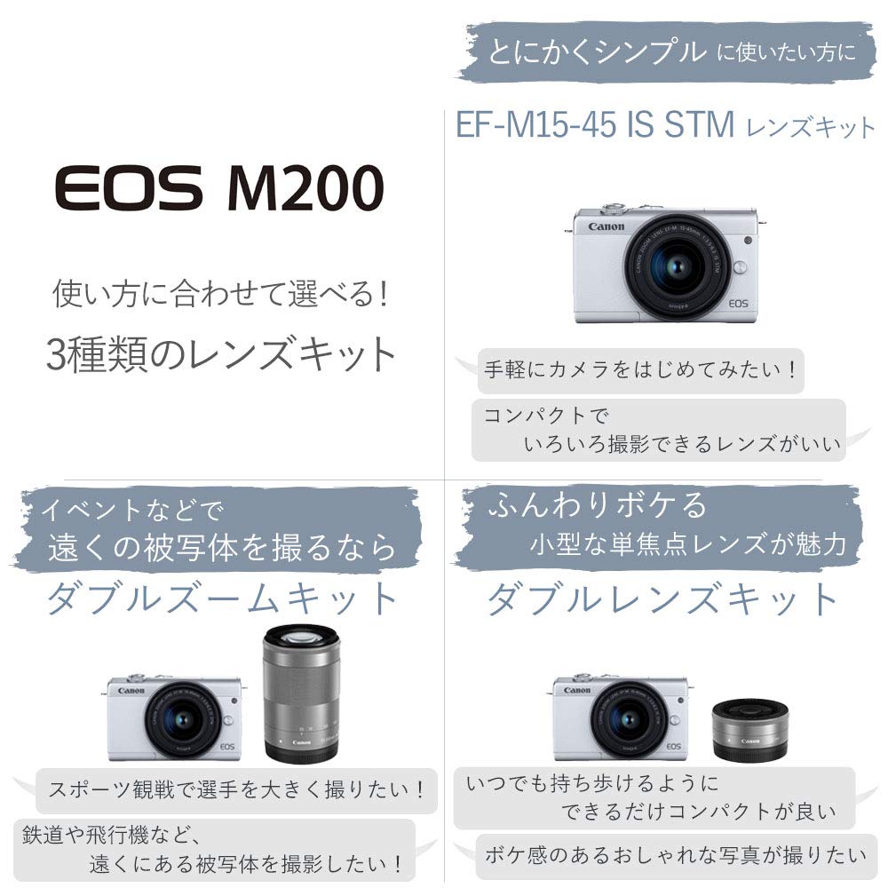 Canon EOS M200 Mirrorless Camera with Double Zoom Kit (Black) (EOSM200BK-WZK)