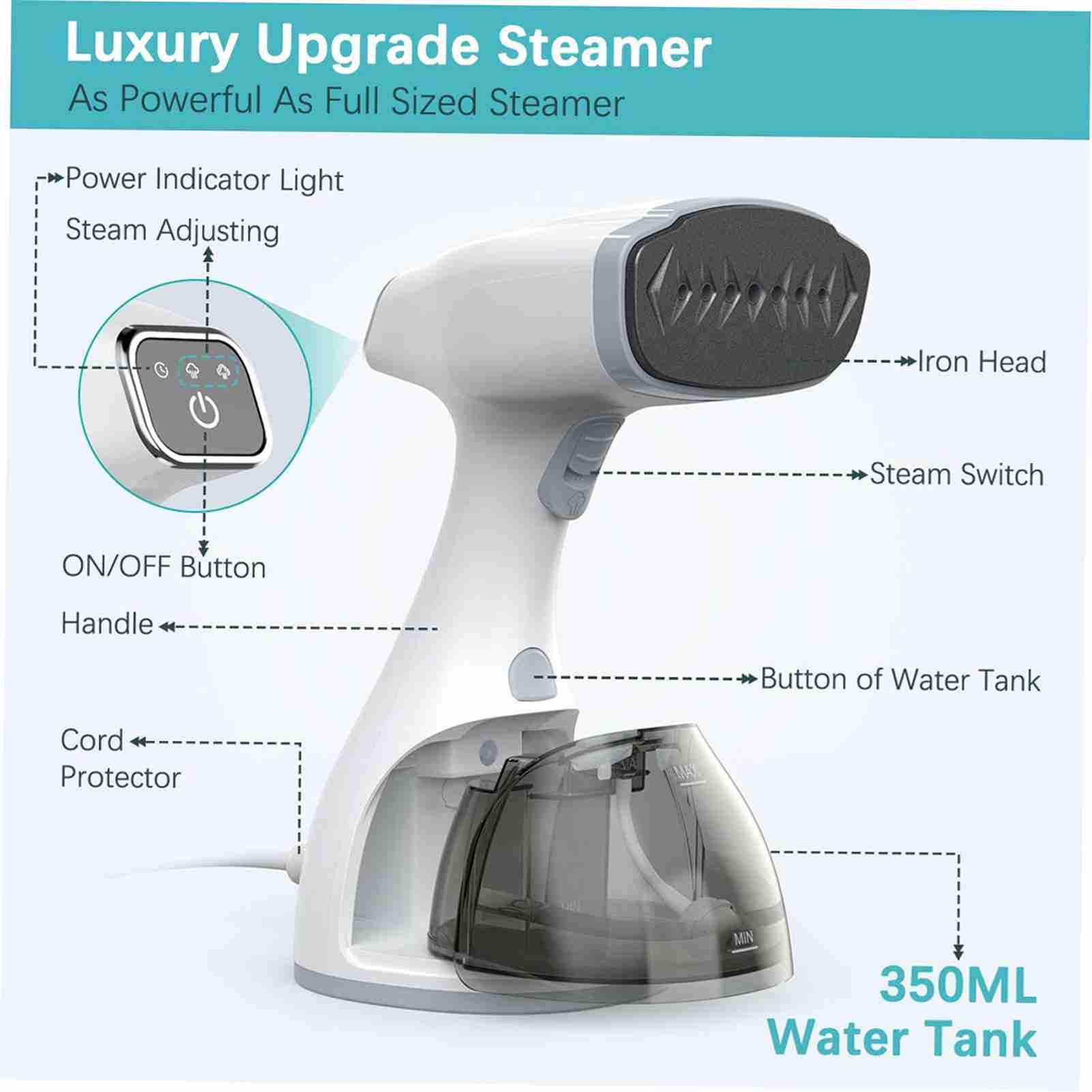 ЖК-цифровой дисплей экран одежда   (1500w) - синяя матовая краска