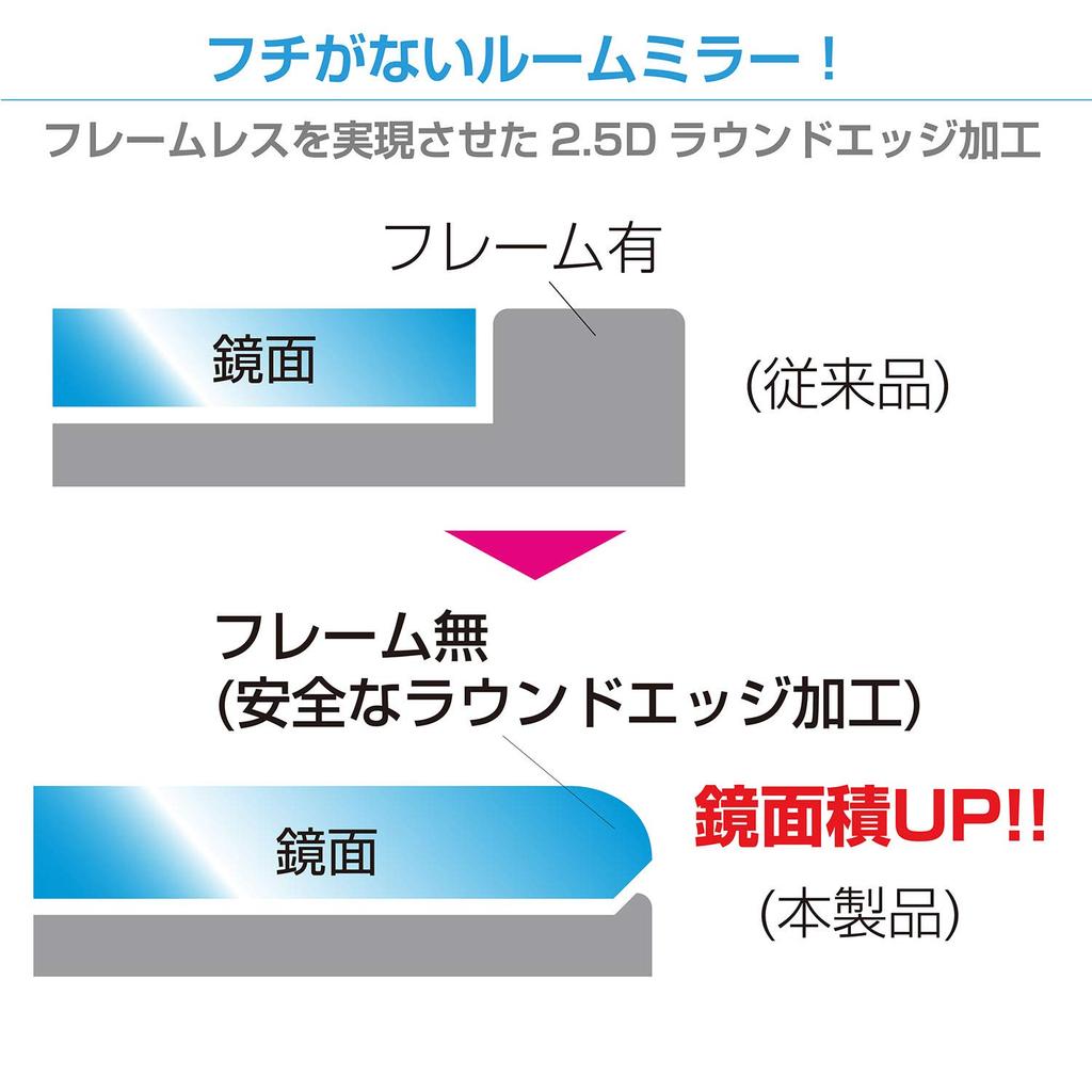 SEIWA Car Interior Accessories Frameless Rearview Flat Mirror R108 Mirror, Silver, 270mm,