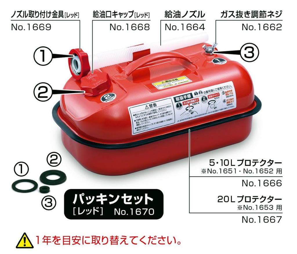 Ohashi Sangyo Red Gasket Set Model Number: 1670