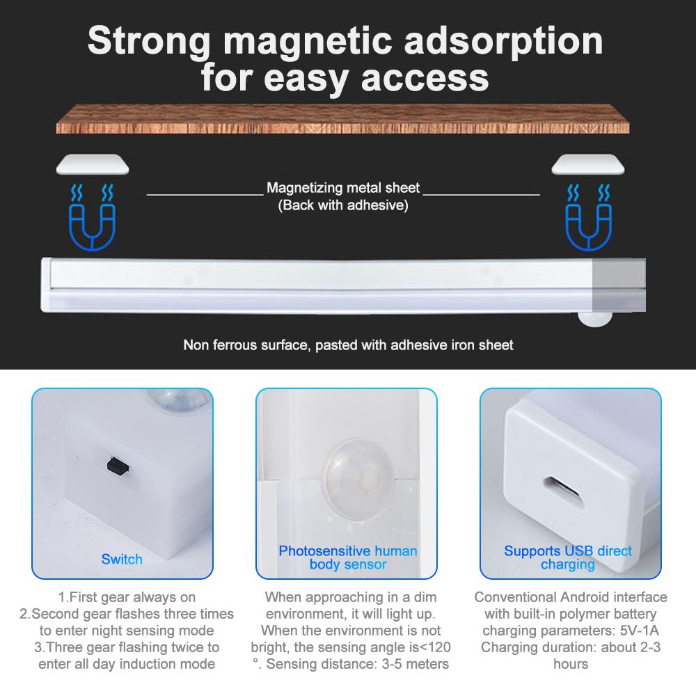LED Night Light 10/20/30/50CM Motion Sensor USB Rechargeable Ultrathin Wireless Wardrobe Kitchen Cabinet Night Light