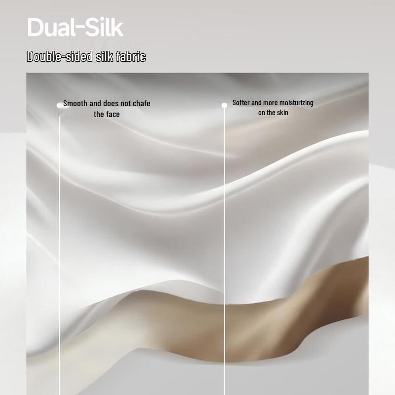 Beneunder Double-Sided Silk Sun Protection Mask