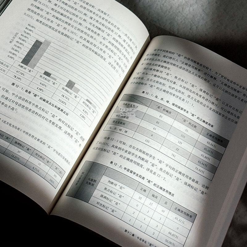 Interlanguage Corpus-Based Study of Chinese Learner Errors