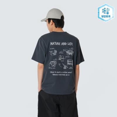 Oberteile – T-Shirts