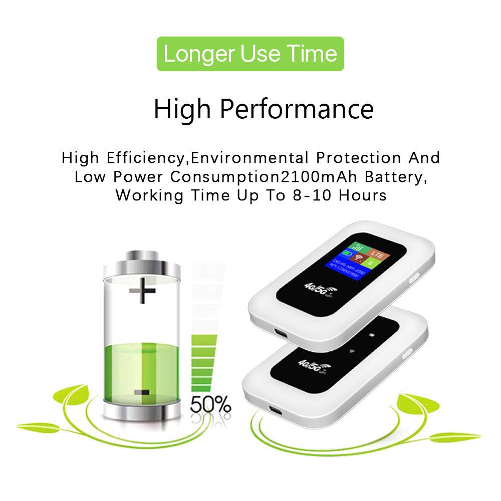 4G/5G LTE Portable MiFi Router with Color Screen & SIM Card Slot