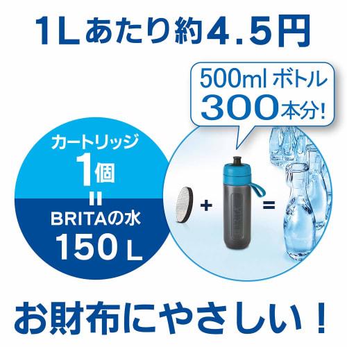BRITA Portable Water Bottle, 600ml, Active Pink, with Micro-Disc Filter (1) [Official Japanese Product]