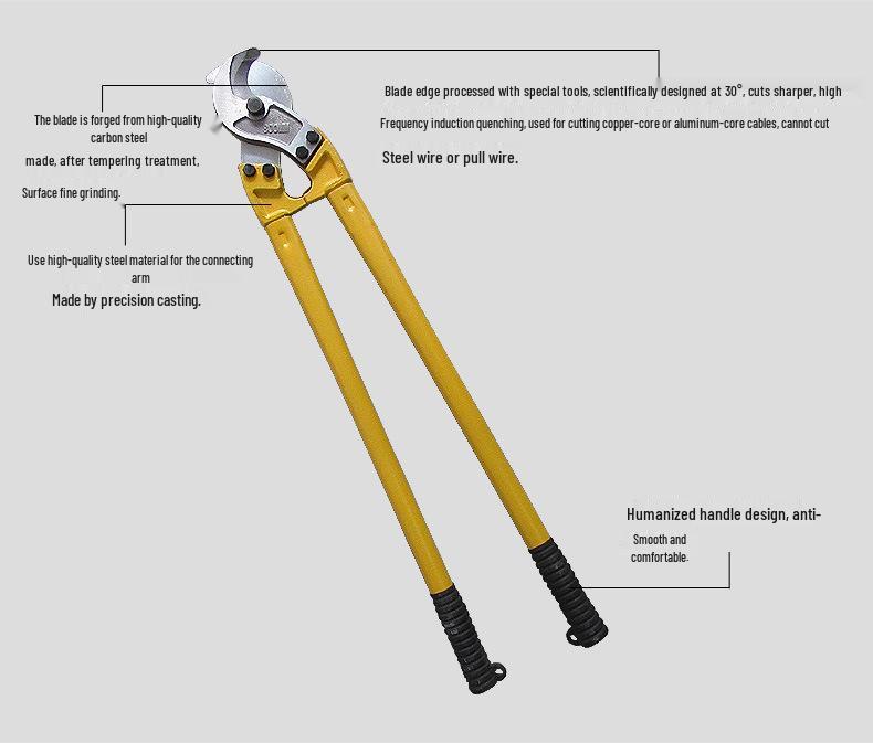 Manual Cable Cutters: Wire Strippers & Copper Cutting Pliers for Electricians
