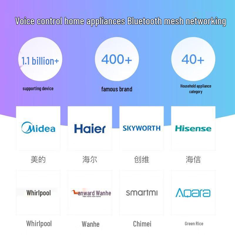 XIAODU AI Smart Speaker