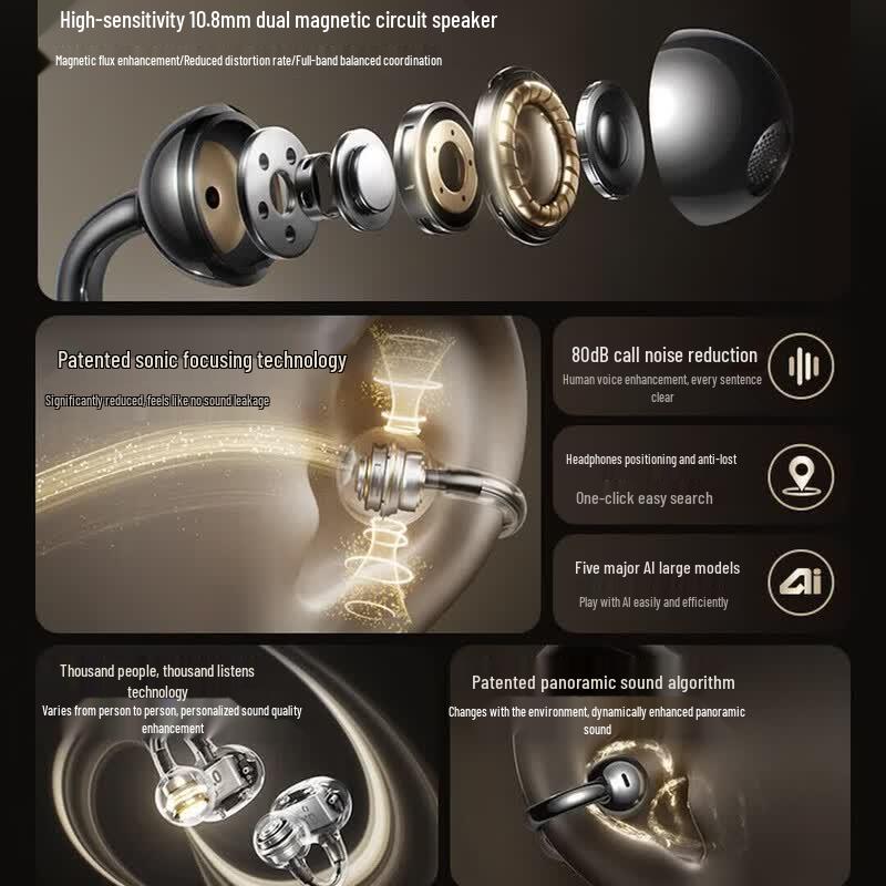 SANAG S8S Open-Ear Clip-On Bluetooth Earbuds