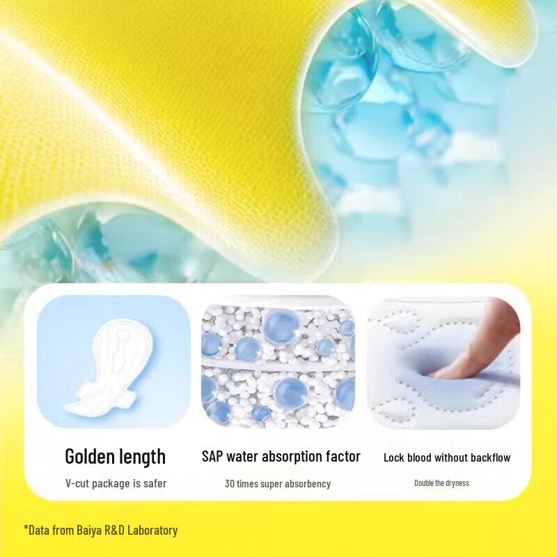 Ziyoudian Ultra-Thin Breathable Cotton Soft Sanitary Pads