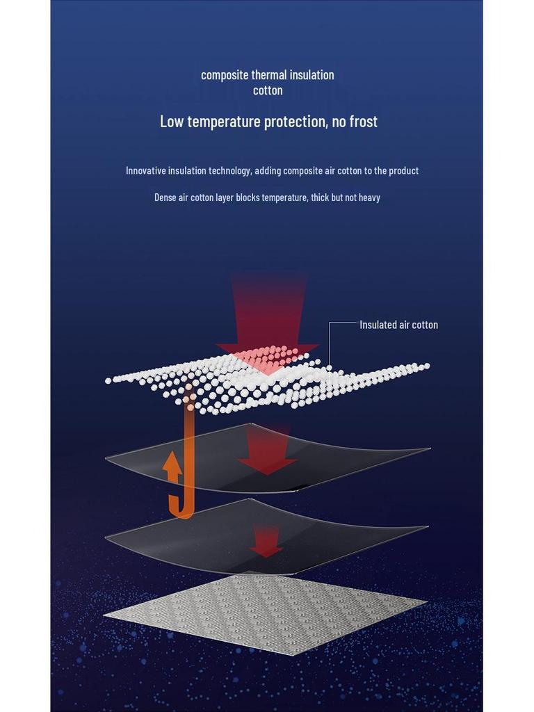 Universal Four Seasons Thickened Sunshade Half Car Cover for Heat and Sun Protection