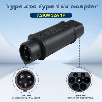Akcesoria do elektroniki samochodowej – Kable, adaptery, gniazda